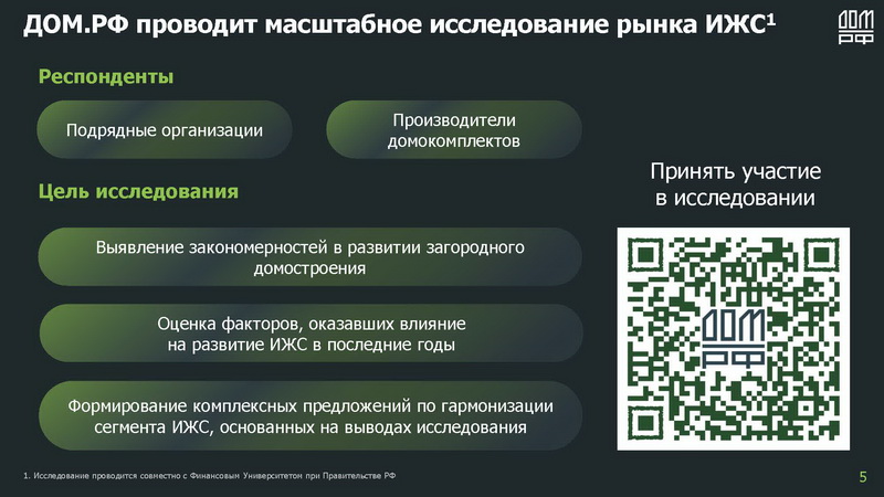 Для ЮЛ.