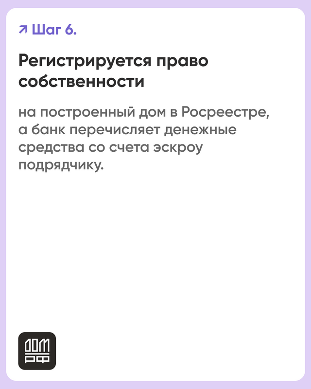 Защита.