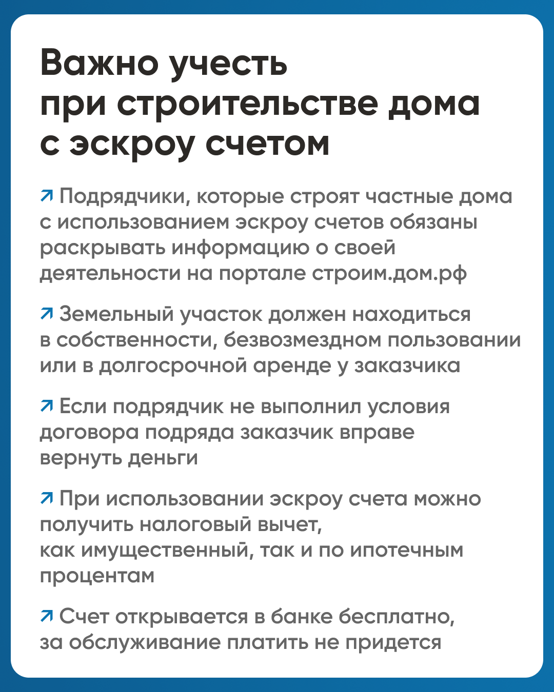 Тысячи подрядчиков строят с эскроу.