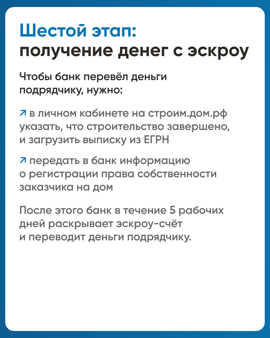 Как подрядчику начать строить с эскроу.